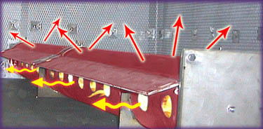 HYBRID Radiant Tube Technology