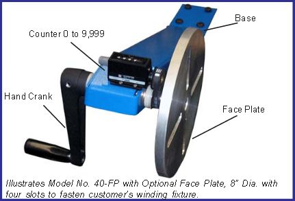 Model 40 FP