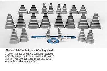 Concentric Coil Winding Head - Model 15-L