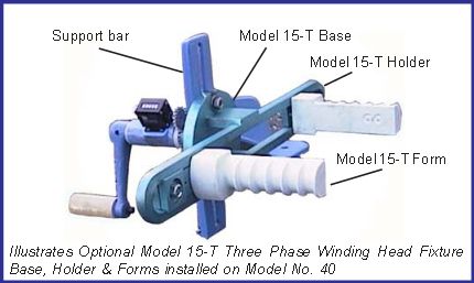 Model 40 with Three Phase Winding Head