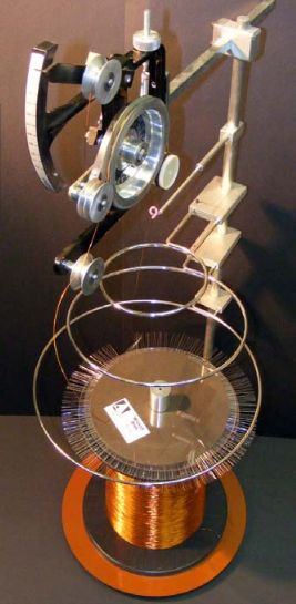 Model 4C-3000 Tension Control Device