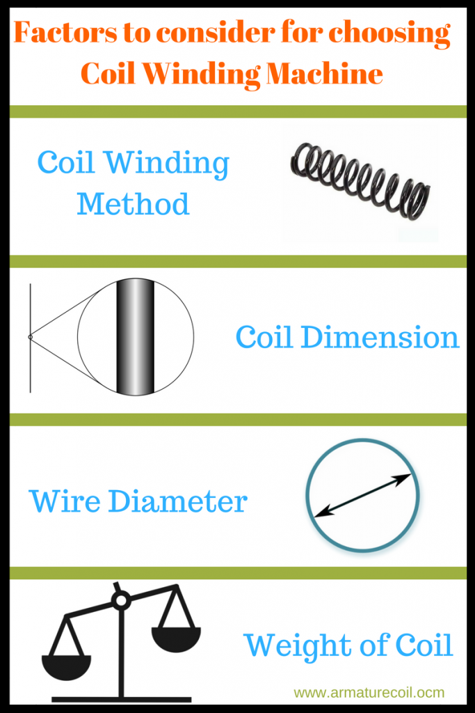 Coil Winding Machine